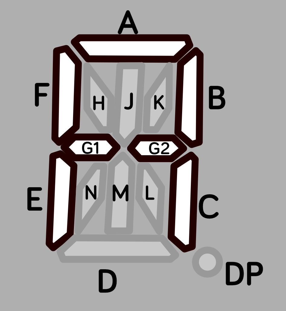 LED segments lit